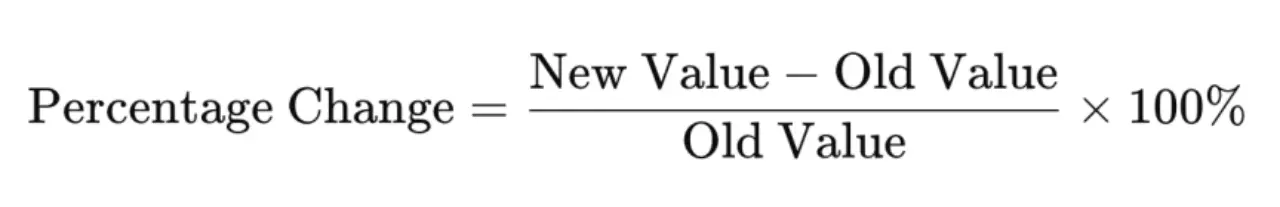 流动性的真相:2024交易所上币效应研究报告