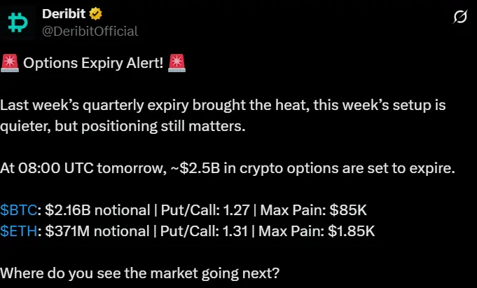 Deribit：约 25 亿美元 BTC 和 ETH 期权将于明日到期，BTC 最大痛点为 8.5 万美元