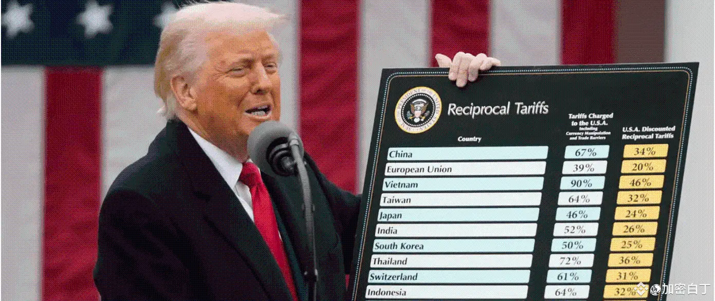 特朗普关税新政解读:一棒打全球,web3是危是机?