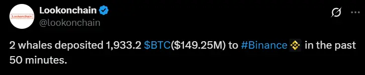 数据：两巨鲸向币安存入 1933.2 枚 BTC，价值约 1.4925 亿美元