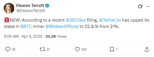 Tether 增持 Bitdeer 股份至 22.8%