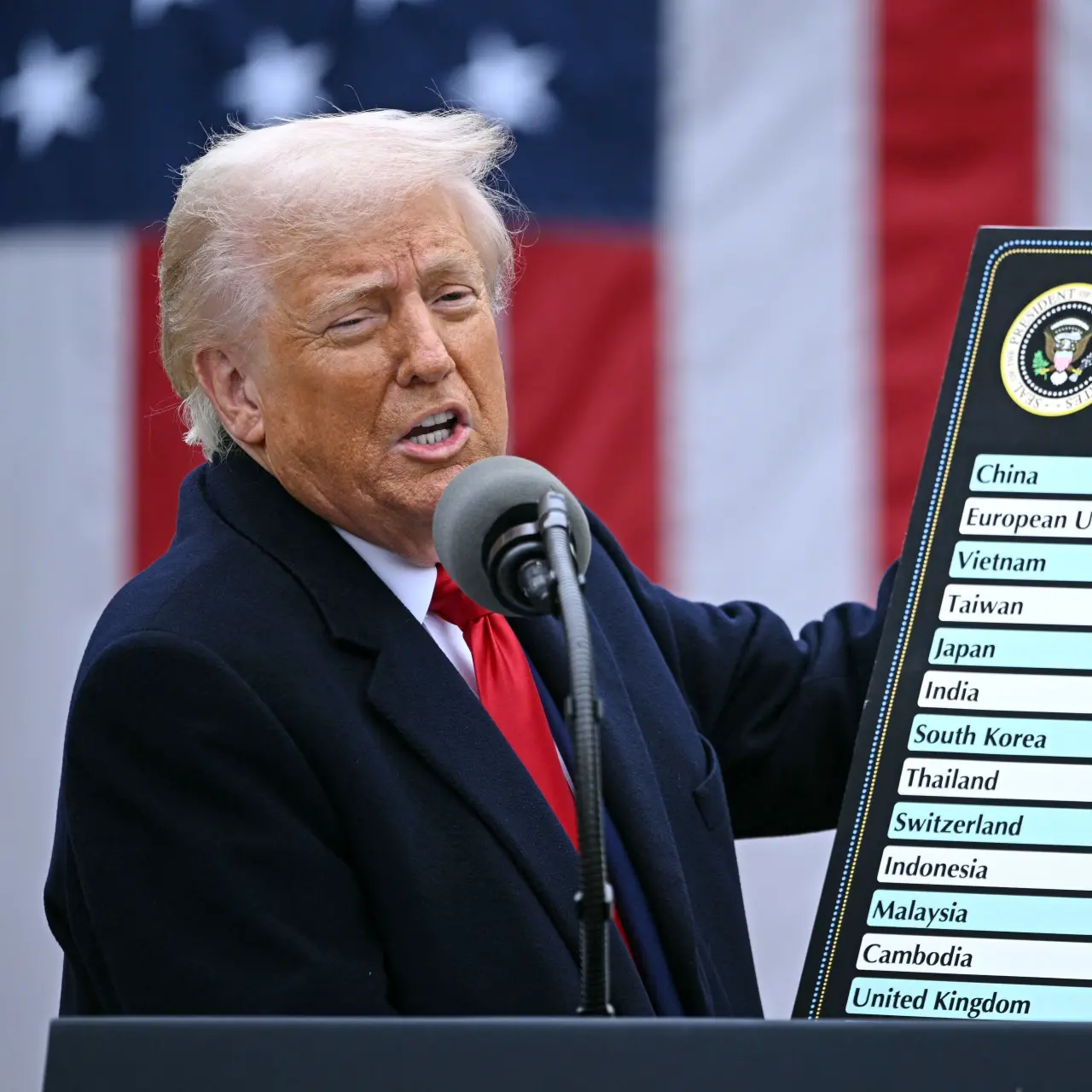 美签署天价对等关税导致全球股票市场爆跌| Hotcoin Research 市场洞察:2025年3月31日-4月4日