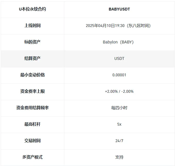 币安将上线 BABY 杠杆、合约及简单赚币服务