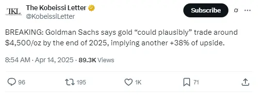 高盛：金价于 2025 年底或达 4500 美元每盎司