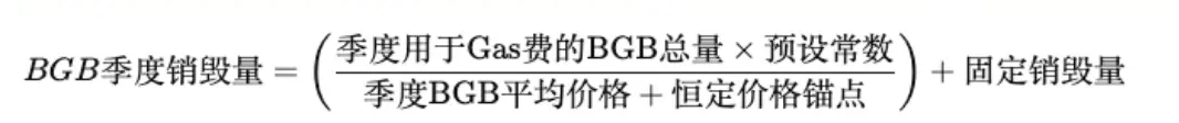 3000 万枚销毁落地，BGB 能否复制 BNB 的估值奇迹