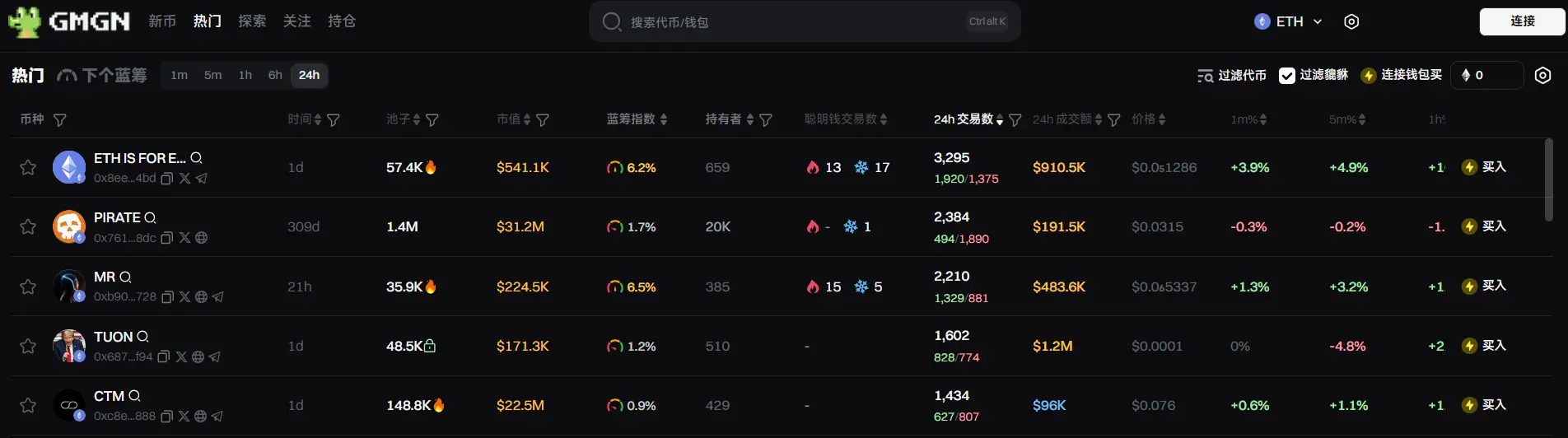 日报 | Binance Wallet 上线 Lorenzo Protocol TGE;Kraken 过去几个月在各个业务部门裁员数百人
