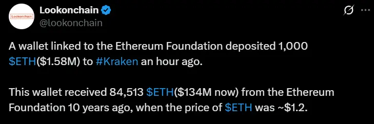 数据：以太坊基金会关联钱包向 Kraken 转入 1000 枚 ETH
