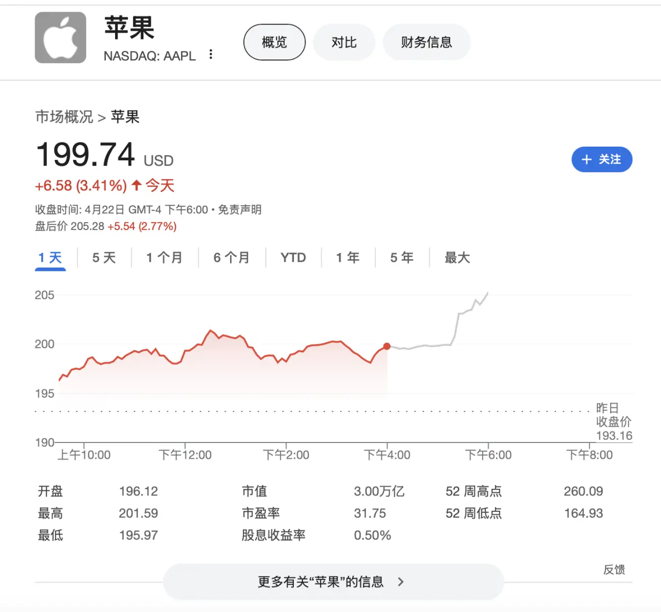 特朗普“改口”:没打算解雇鲍威尔,现在是降息的绝佳时机