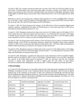 Metaplanet 再购 145 枚 BTC，总持仓突破 5,000 枚