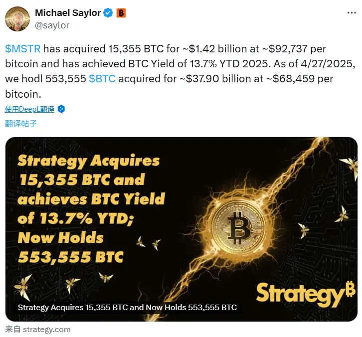 Strategy 上周以 14.2 亿美元增持 15,355 枚 BTC