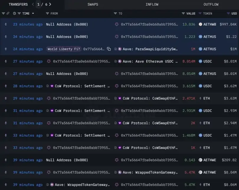 WLFI 抛售 ETH 的背后:止损还是另有图谋?