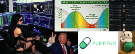 数据透视：SOL 逐渐回暖后，Memecoin 的交易现状