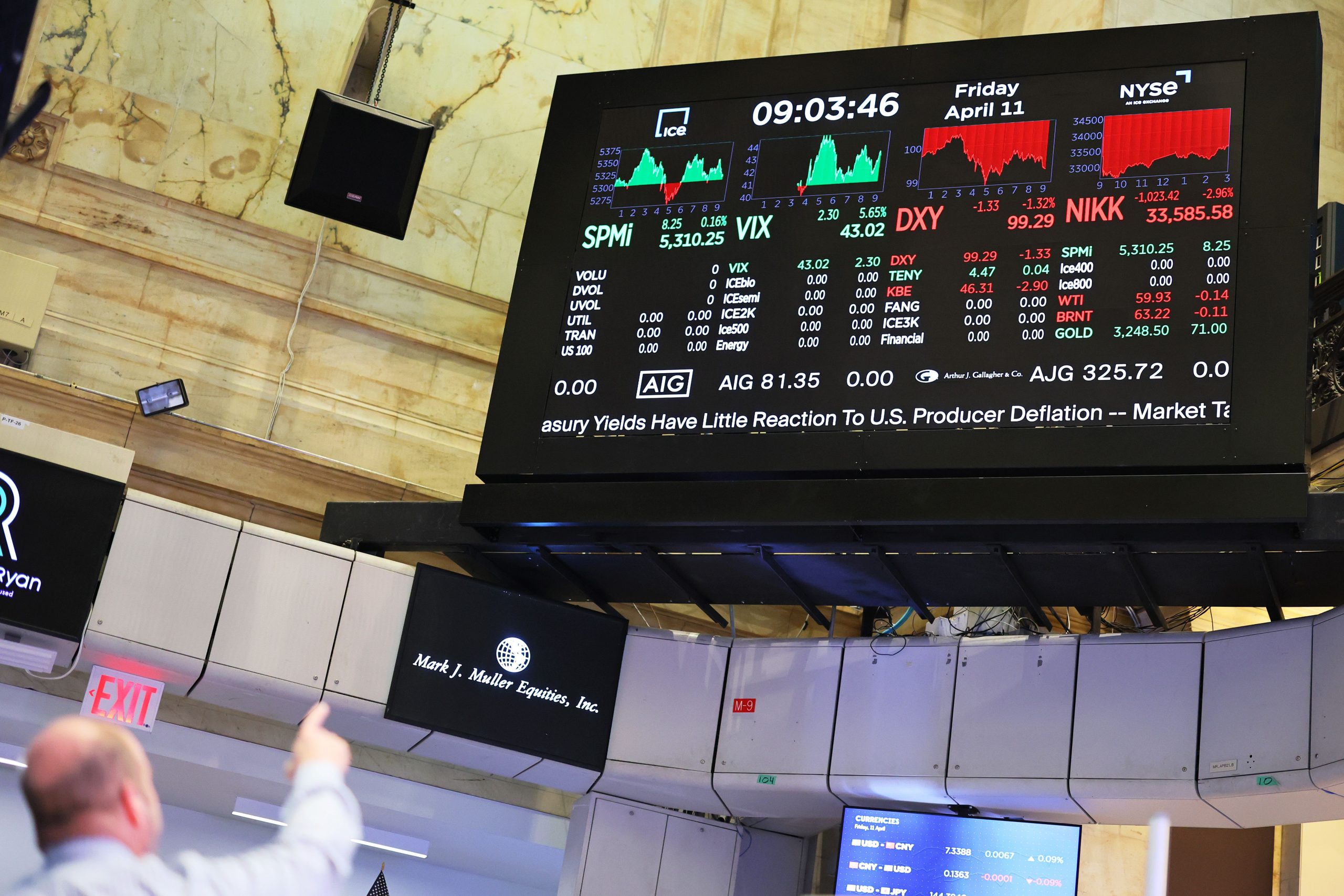 CoinDesk Weekly Recap: Crypto Emerges From the Tariff War