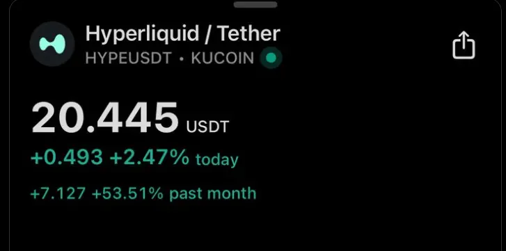 Arthur Hayes：山寨季有时就在眼前，HYPE 突破 20 USDT