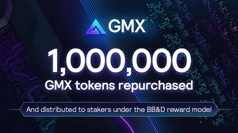 GMX：已回购 100 万枚代币