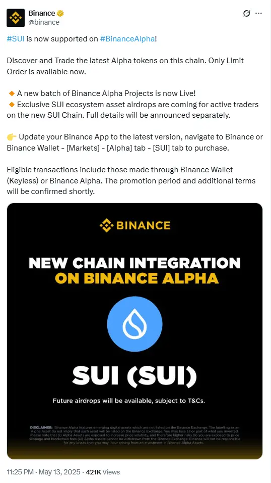 Binance Alpha 积分内卷加剧，真相却并不真香