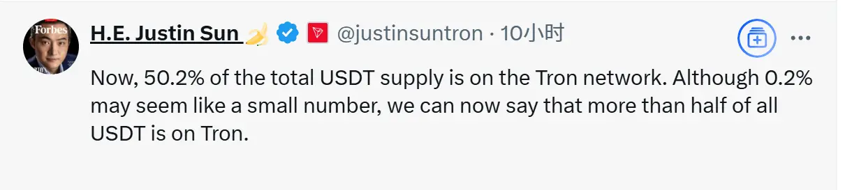 数据：波场 TRON 链上 USDT 发行量占比超 50%