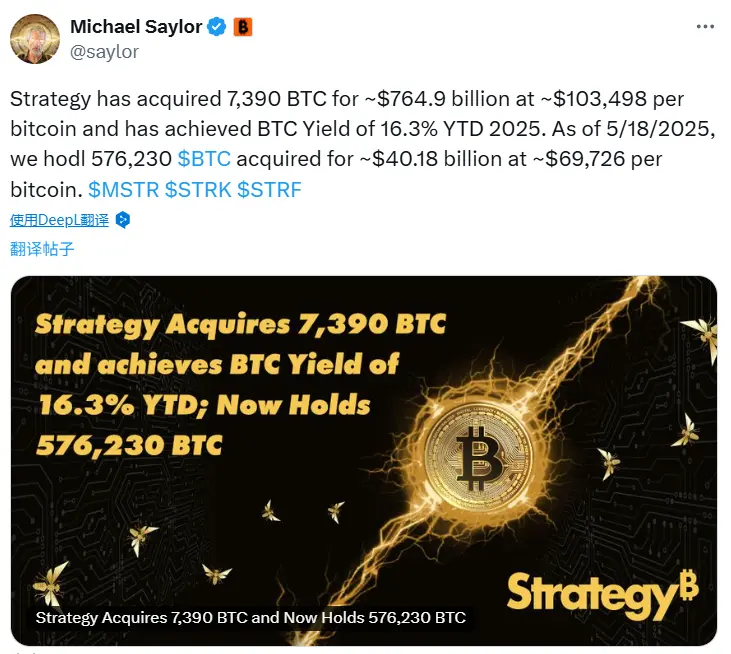 Strategy 以 103,498 美元均价增持 7390 枚比特币