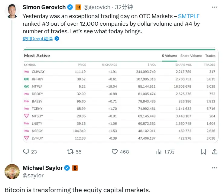 Michael Saylor：比特币正改变股权资本市场