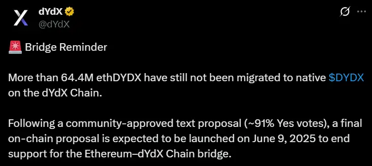 dYdX:逾 6440 万枚 ethDYDX 尚未桥接,6 月 9 日或将终止桥接合约支持