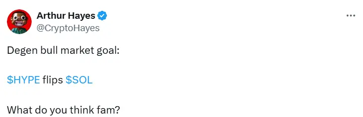 Arthur Hayes：本轮牛市目标或为 HYPE 超越 SOL