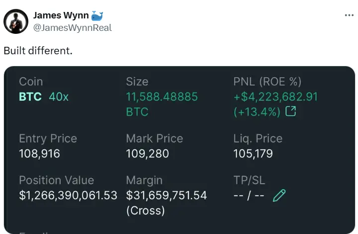 数据：James Wynn 比特币多头仓位已达 12.66 亿美元