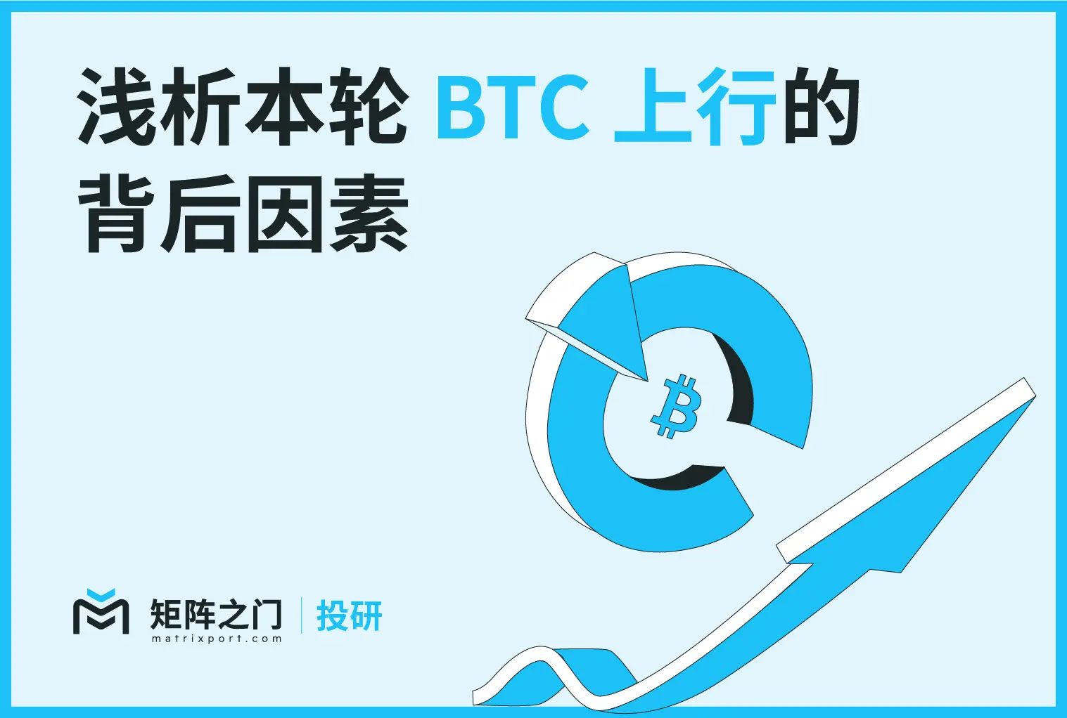 Matrixport 投研:浅析本轮 BTC 上行的背后因素