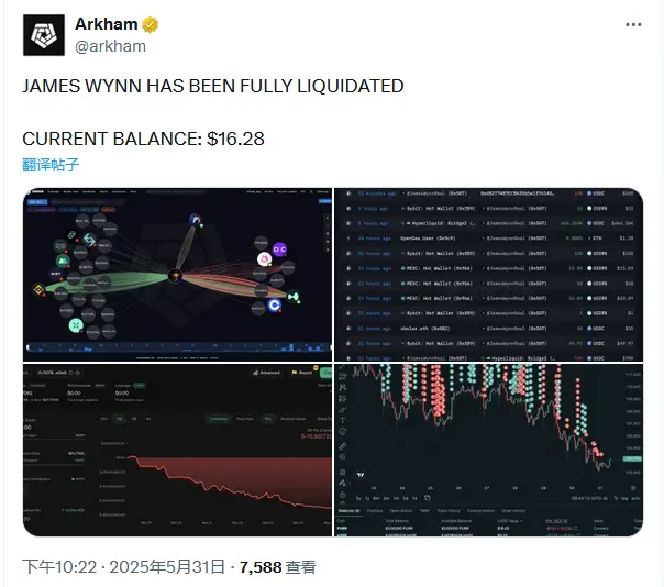 Arkham：James Wynn 地址当前持仓余额仅剩 16.28 美元