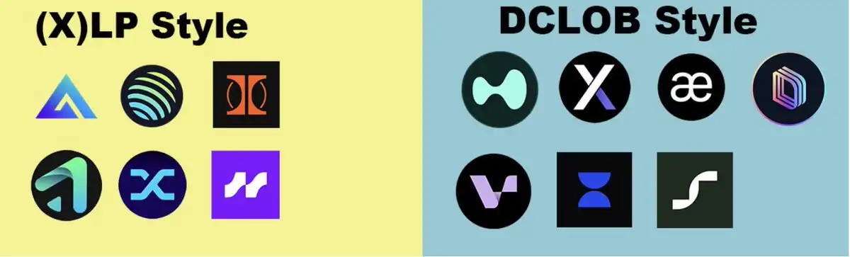 RWA 永续产品危机:为什么 GLP 模式注定撑不住 RWA 永续?