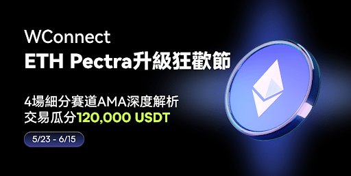 CoinW發起WConnect全球活動,12萬美元獎池慶祝以太坊Pectra升級,共享Web3未來