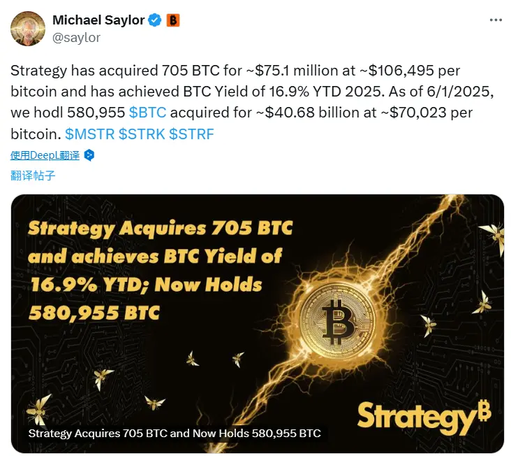 Strategy 斥资 7510 万美元增持 705 枚 BTC