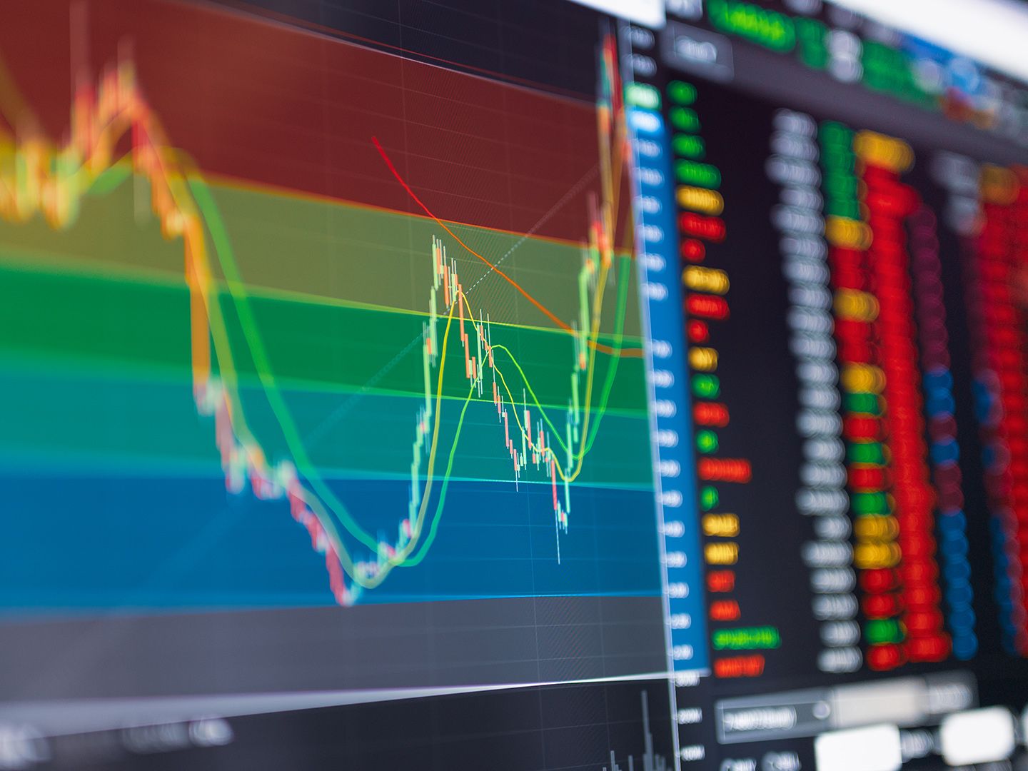DOGE, XRP, SOL Show Price Bottoming as Bitcoin Traders Remain Optimistic