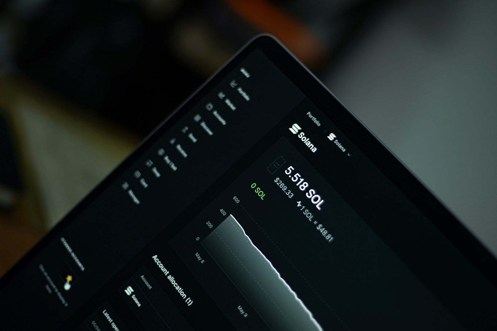 Classover Taps $500M Convertible Note Deal to Boost Solana Treasury Strategy