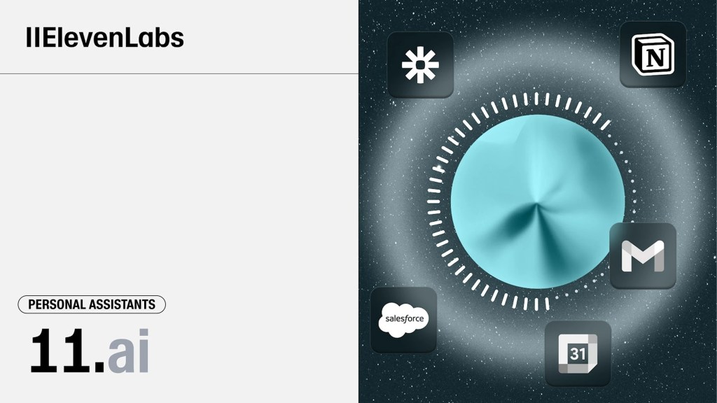 不用再嘿 Siri!ElevenLabs 推出語音助理 11.ai,整合 MCP 讓工作效率最大化