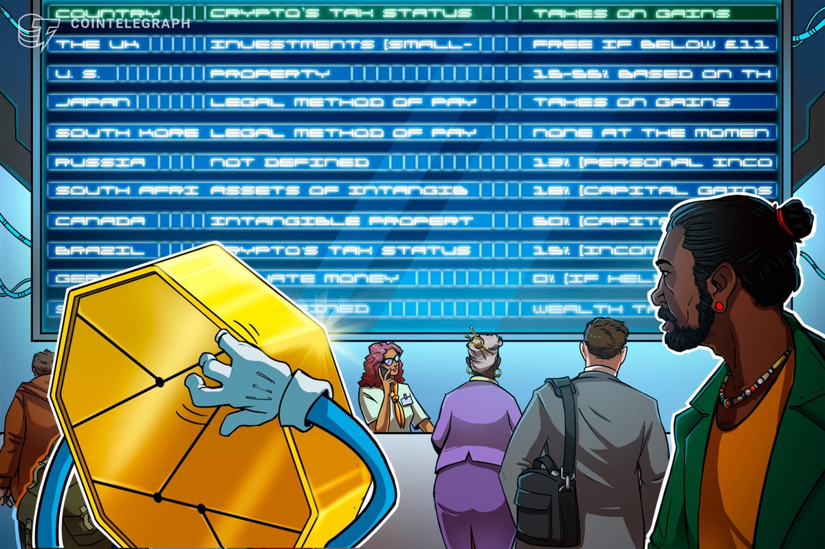 Golden visas are shrinking for crypto investors