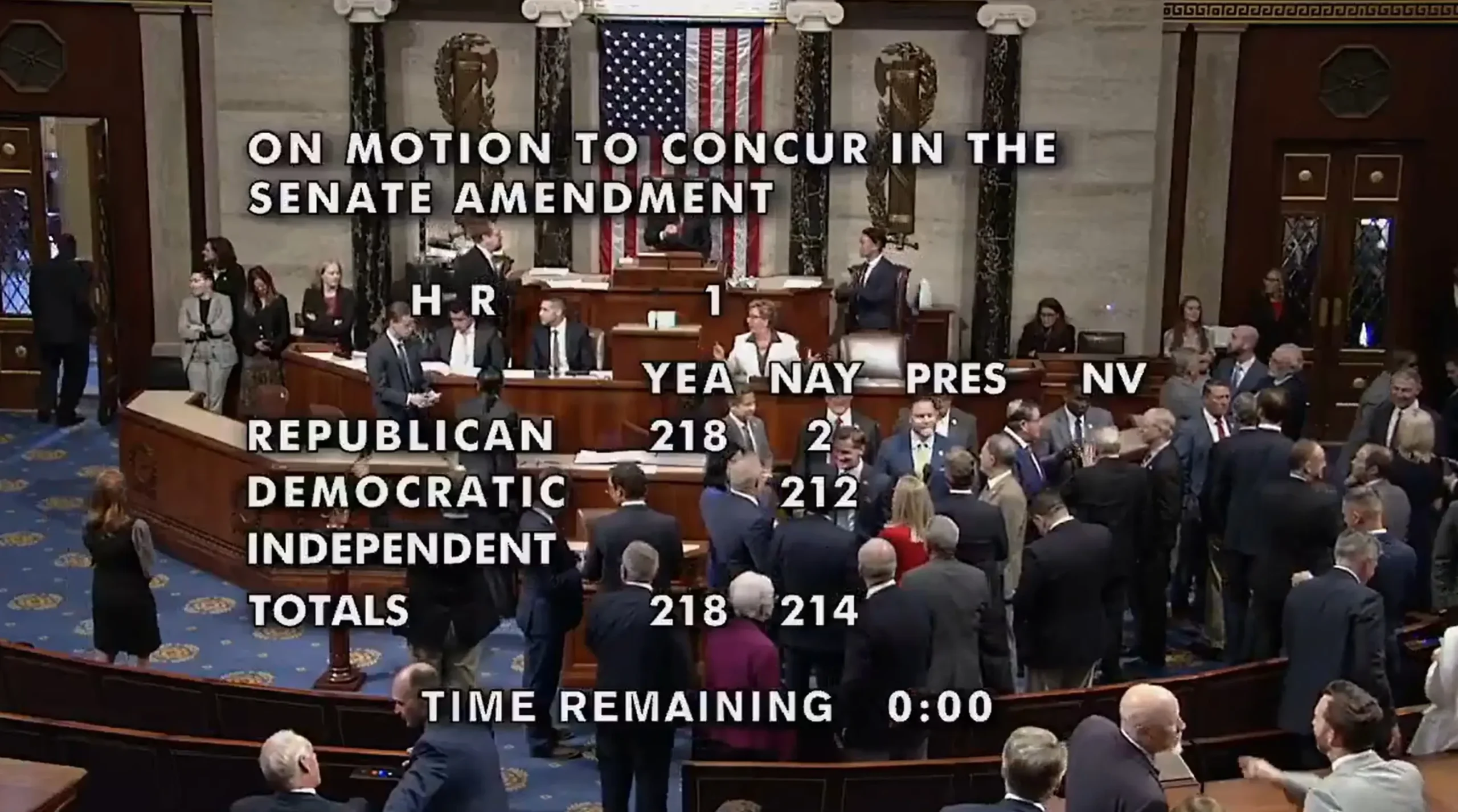 《美丽大法案》惊险通关，一览 869 页文本背后的权力角逐