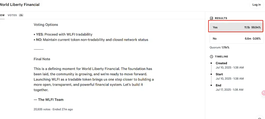 World Liberty Financial 社区投票通过 WLFI 代币开放交易提案