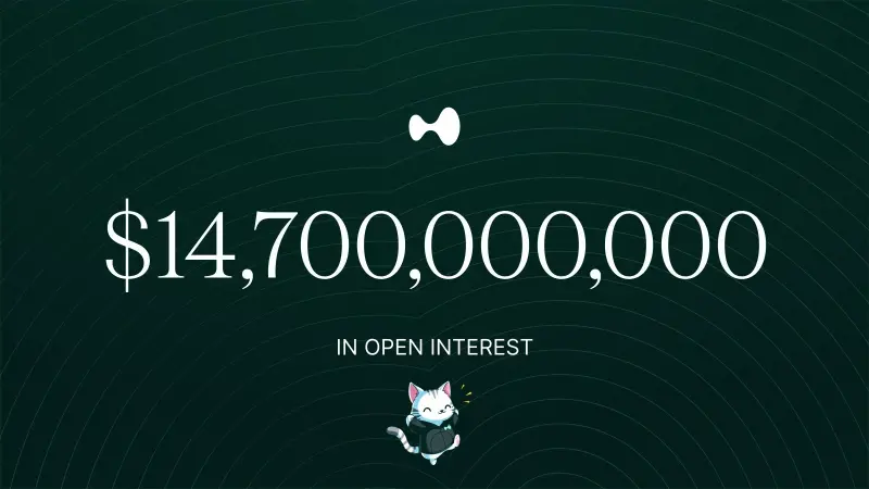 数据：Hyperliquid 未平仓合约量突破 147 亿美元，创历史新高