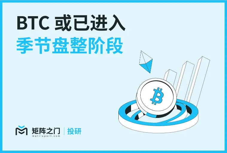 Matrixport 投研:BTC 或已进入季节盘整阶段