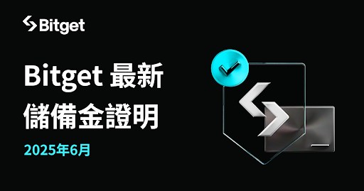 Bitget 2025 年 6 月儲備金證明重點：儲備覆蓋率達 199% 