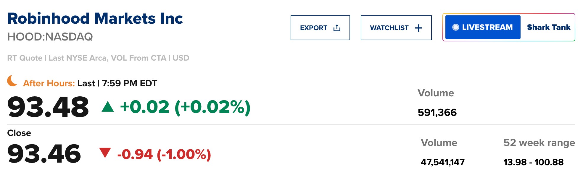 Robinhood 代幣化股票惹議，立陶宛央行調查 OpenAI、SpaceX 代幣結構 