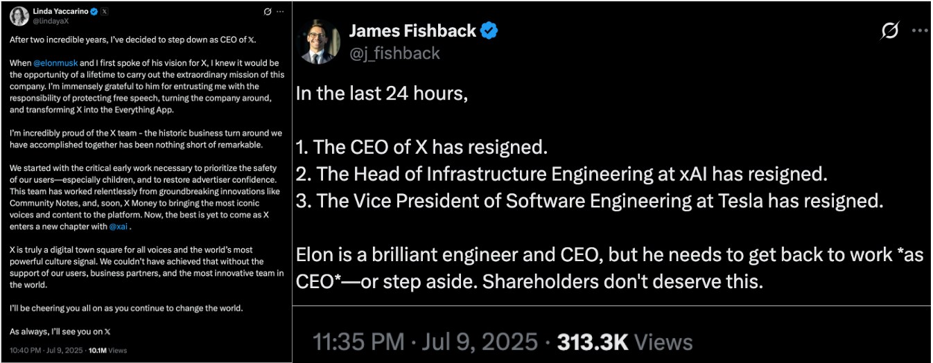 X 執行長 Yaccarino 辭職、xAI 與 Tesla 高層也出走！馬斯克政治風波持續延燒 