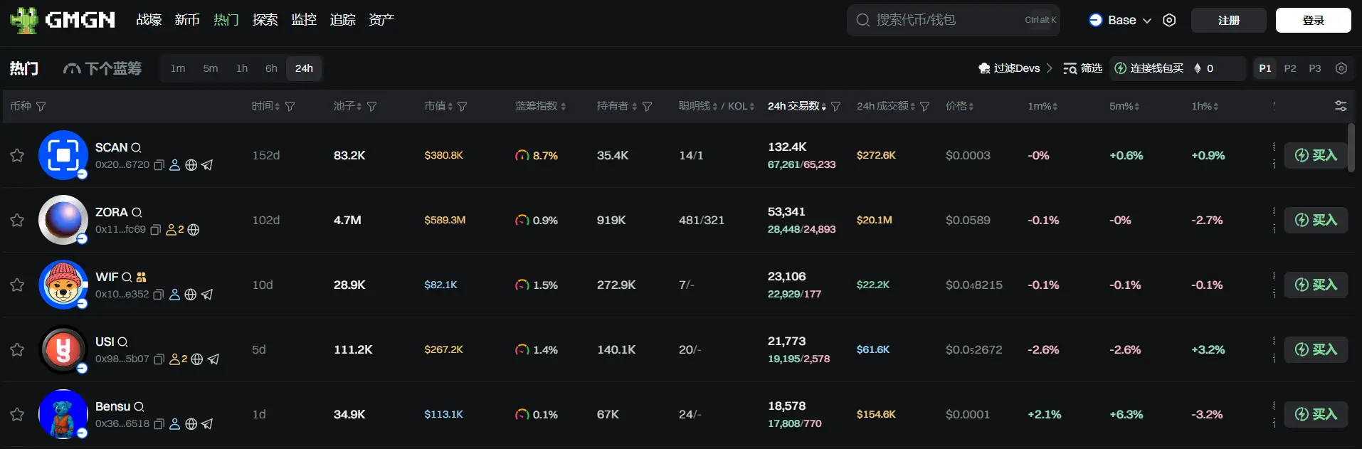 日报 | Binance HODLer 空投上线 Towns (TOWNS)；香港《稳定币条例》规定储备资产须全额覆盖流通面值