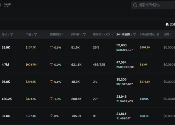 日报 | 中国发展出版社出版稳定币科普书《与每个老百姓密切相关的稳定币》；赵长鹏申请驳回 FTX 信托对其提起的 17.6 亿美元索赔