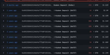 数据：某 ETH ICO 参与者 20分 钟前卖出 2300 枚ETH，价值约 991 万美元