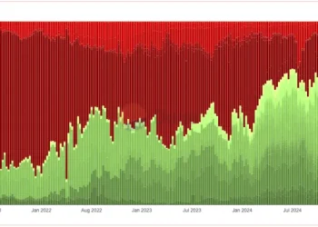 重新审视应用链论点