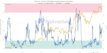 我们距离全面山寨季还有多远
