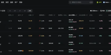 日报 | 怀俄明州发行美国首个州级稳定币 FRNT；韩国央行行长称韩元稳定币应从银行开始逐步引入