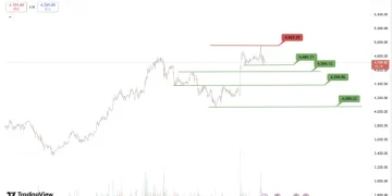 波场 TRON 行业周报：降息不及预期致加密市场冲高回落，模块化稳定币协议 Falcon 获 WLFI 青睐