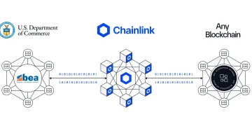 美国政府真的开始用区块链了